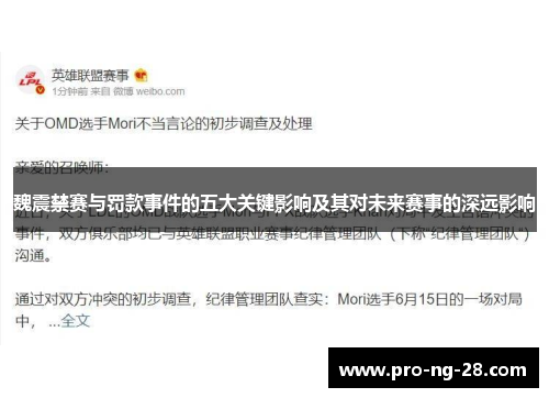 魏震禁赛与罚款事件的五大关键影响及其对未来赛事的深远影响 魏震禁赛与罚款事件的五大关键影响及其对未来赛事的深远影响