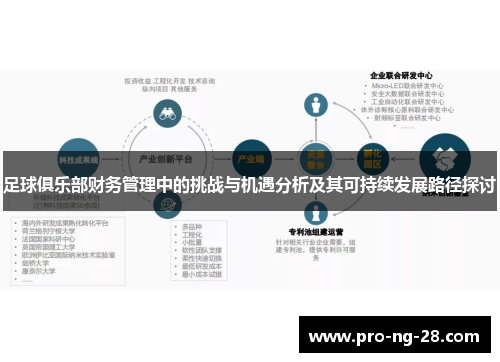 足球俱乐部财务管理中的挑战与机遇分析及其可持续发展路径探讨 足球俱乐部财务管理中的挑战与机遇分析及其可持续发展路径探讨