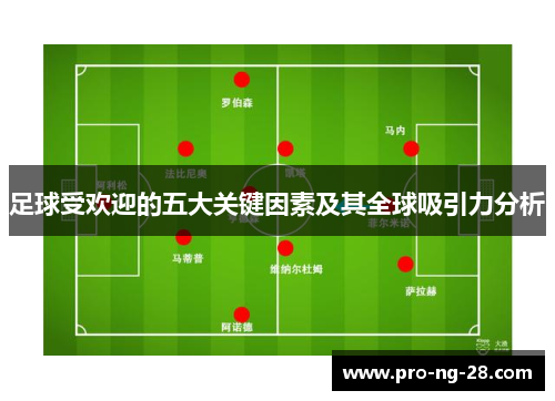 足球受欢迎的五大关键因素及其全球吸引力分析