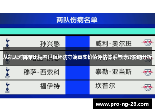 从凯恩对阵莱比锡看世俱杯防守端真实价值评估体系与博弈影响分析