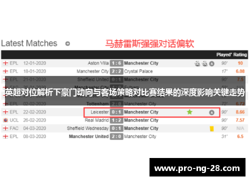 英超对位解析下豪门动向与客场策略对比赛结果的深度影响关键走势