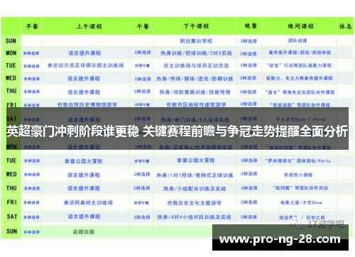 英超豪门冲刺阶段谁更稳 关键赛程前瞻与争冠走势提醒全面分析