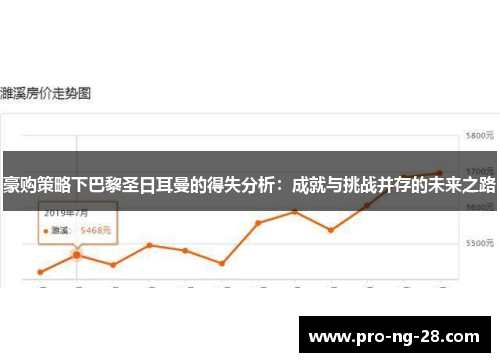 豪购策略下巴黎圣日耳曼的得失分析：成就与挑战并存的未来之路
