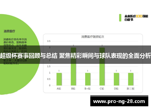 超级杯赛事回顾与总结 聚焦精彩瞬间与球队表现的全面分析