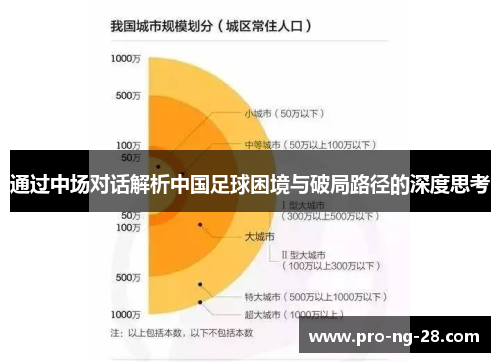 通过中场对话解析中国足球困境与破局路径的深度思考 通过中场对话解析中国足球困境与破局路径的深度思考