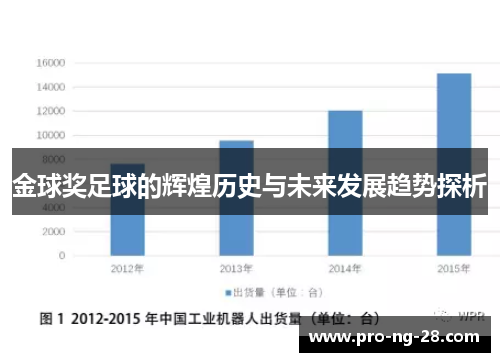 金球奖足球的辉煌历史与未来发展趋势探析 金球奖足球的辉煌历史与未来发展趋势探析